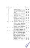 Diario de sesiones