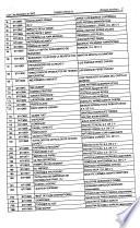 Diario oficial de la federación