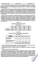 Diario oficial de la federación
