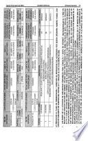 Diario oficial de la federación