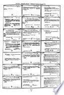 Dictionary Catalog of the Research Libraries of the New York Public Library, 1911-1971
