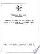 Directorio campesino