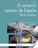 El comercio exterior de España