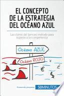 El concepto de la estrategia del océano azul