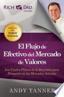 El Flujo de Efectivo Del Mercado de Valores