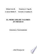 El mercado de valores en México