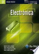 Electrónica (GRADO MEDIO)