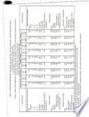 Empleo y desempleo en Puerto Rico