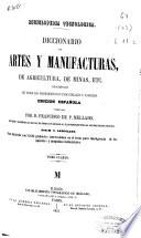 Enciclopedia tecnológica
