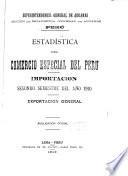 Estadística del comercio exterior