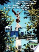 Estadísticas del medio ambiente del Distrito Federal y Zona Metropolitana 2000