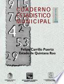 Felipe Carrillo Puerto estado de Quintan Roo. Cuaderno estadístico municipal 1998