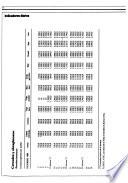 FIDE Coyuntura y desarrollo