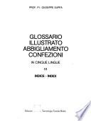 Glossario italiano tessile