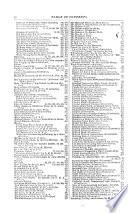 Godey's Lady's Book and Ladies American Magazine