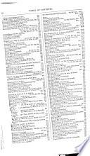 Godey's Lady's Book