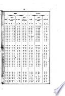Guía de forasteros para el año de 1866