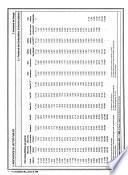 Index estadístico