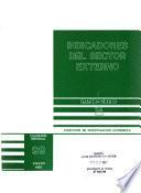 Indicadores del sector externo