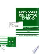 Indicadores del sector externo