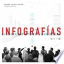Infografías : el poder del storytelling visual