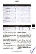 Información comercial española