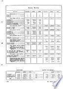 Información comercial española
