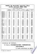 Información comercial española