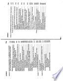Informe anual