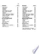 Informe de ventas de productos del pais mercado de Santurce