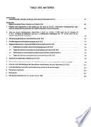 International Bulletin of Bibliography on Education