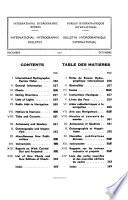 International Hydrographic Bulletin