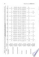 International journal of experimental botany