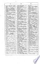 Lexicon Tetraglotton, an English-French-Italian-Spanish Dictionary