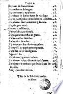 Libro de los secretos del reverendo Don Alexo Piamontes