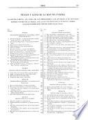 Los codigos españoles concordados y anotados