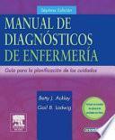 Manual de Diagnósticos de Enfermería