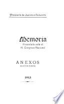 Memoria presentada ante el H. Congreso Nacional