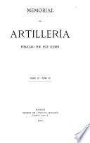 Memorial de artilleria