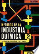 Métodos de la industria química en esquemas de flujo en colores