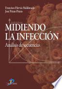 Midiendo la infección