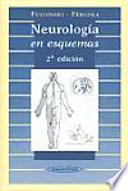 Neurología en esquemas