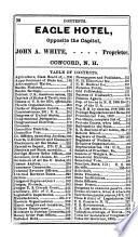 New Hampshire Register, Year Book and Business Directory