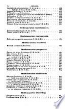 Novísimo formulario magistral