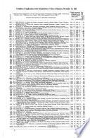 Official Gazette of the United States Patent Office