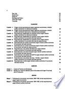 Origen provincial de las exportaciones