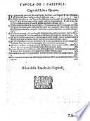 Palagio de gl'incanti & delle gran meraviglie de gli spiriti & di tutta la natura ; Diviso in libri XXXXV. & in III. prospettive (etc.)