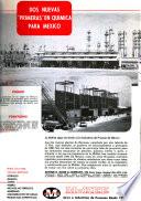 Petróleo y petroquímica internacional