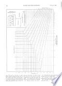 Power and the Engineer