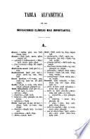 Prontuario homeopatico ó tabla alfabética de las indicaciones clinicas mas importantes para que ... puedan los prácticos elegir con acierto el medicamento conveniente